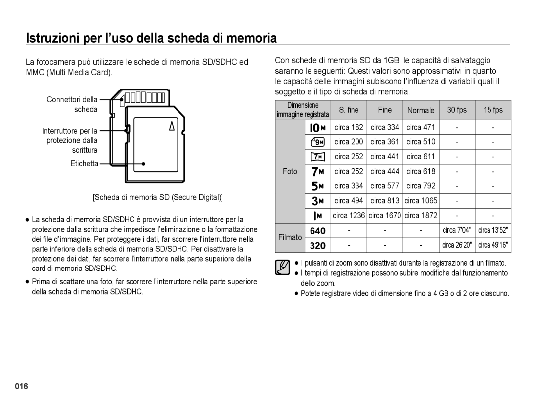 Samsung EC-PL51ZZBPRIT, EC-PL51ZZBPAIT Connettori della scheda, Scrittura Etichetta Scheda di memoria SD Secure Digital 