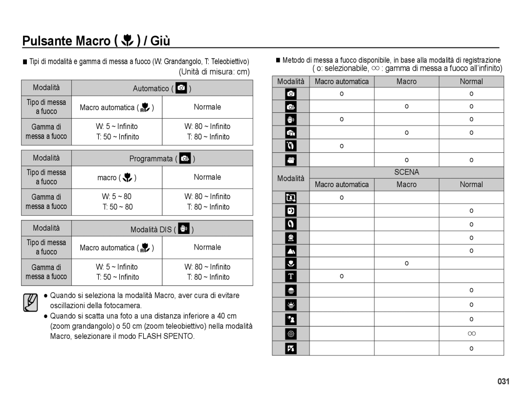 Samsung EC-PL51ZZBPRIT manual Modalità Automatico, 80 ~ Inﬁnito, Selezionabile, gamma di messa a fuoco all’inﬁnito Modalità 