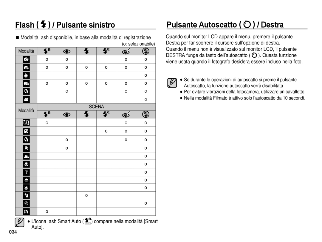 Samsung EC-PL51ZZBPAIT manual Pulsante Autoscatto / Destra, Licona ﬂash Smart Auto compare nella modalità Smart Auto 