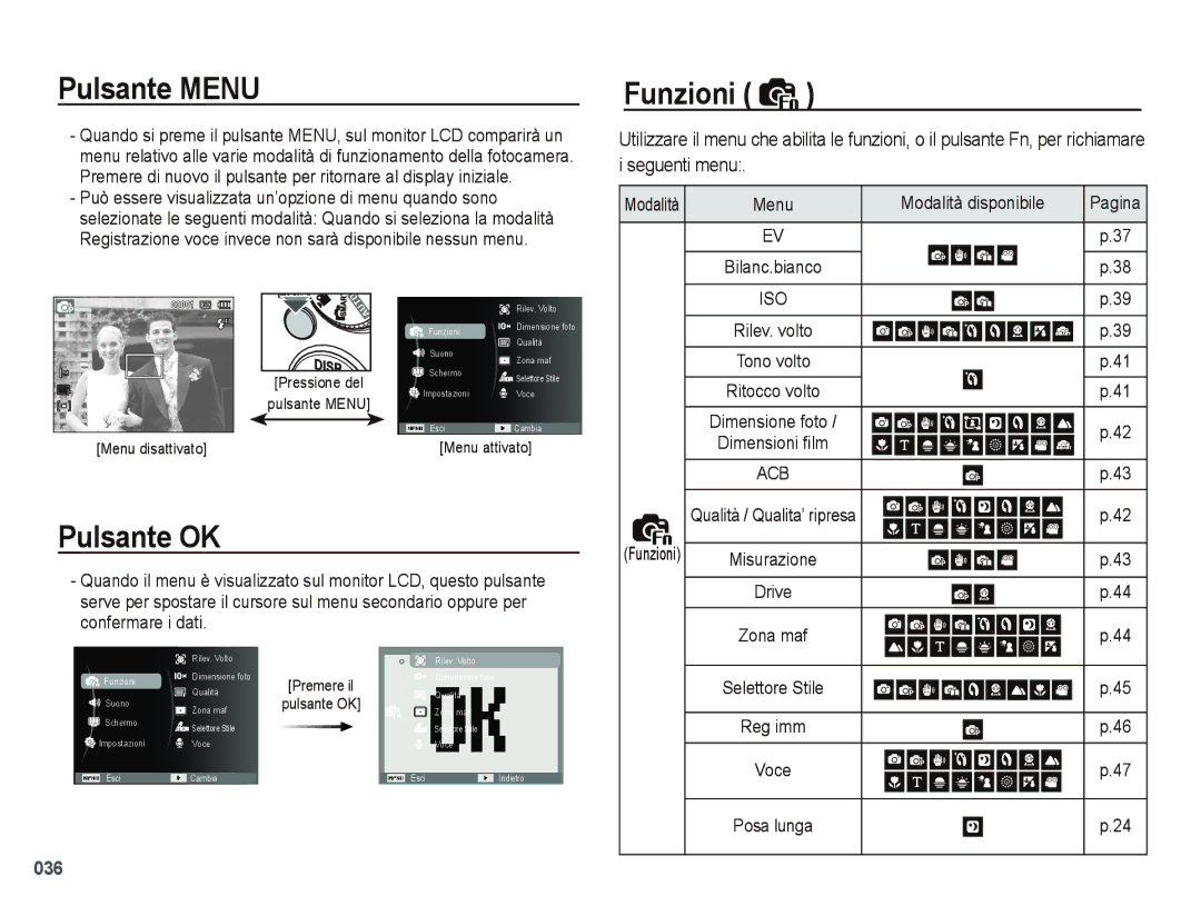 Samsung EC-PL51ZZBPRIT, EC-PL51ZZBPAIT, EC-PL51ZZBPBE1, EC-PL51ZZBPNIT, EC-PL51ZZBPBIT Pulsante Menu, Pulsante OK, Funzioni 