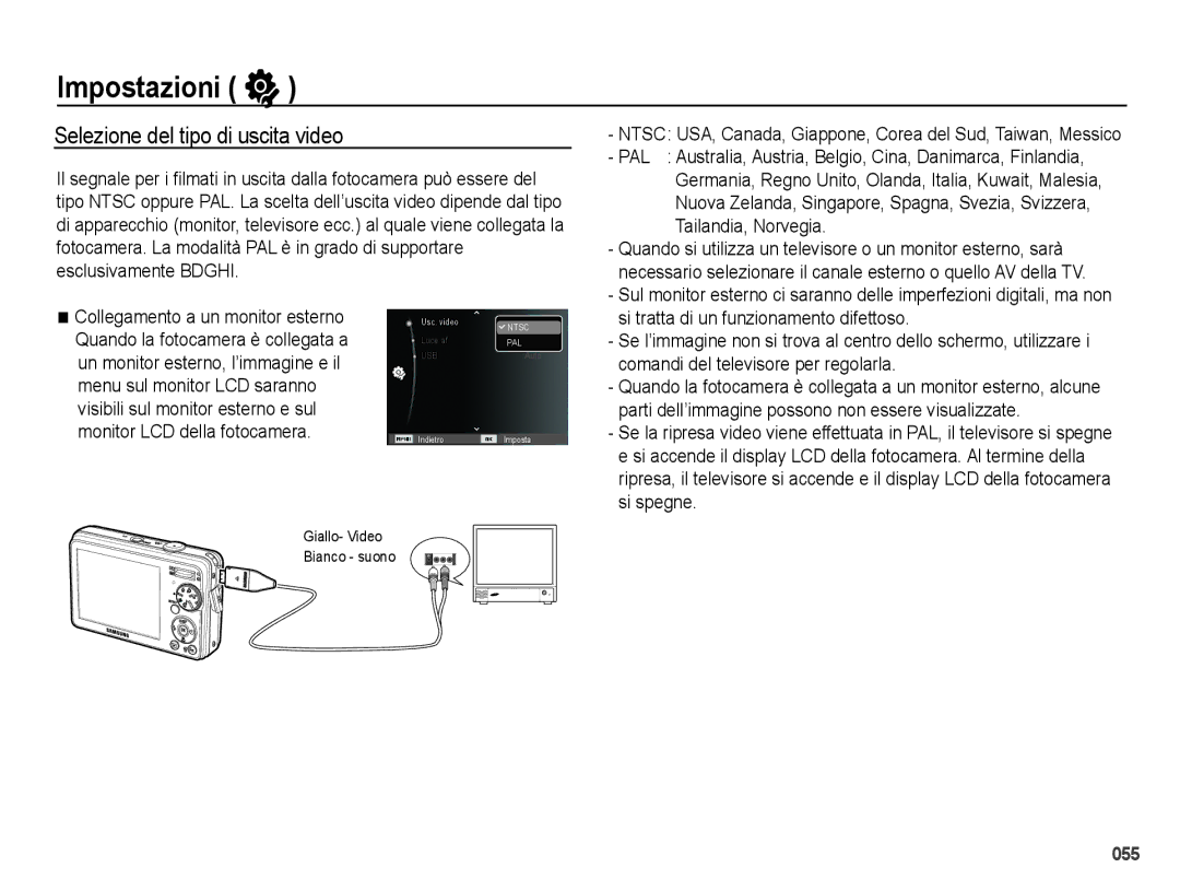 Samsung EC-PL51ZZBPBE1 manual Selezione del tipo di uscita video, Si tratta di un funzionamento difettoso, Si spegne 