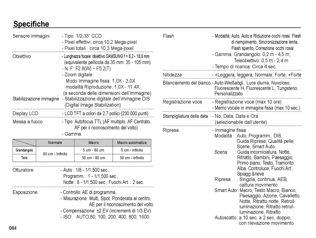 Samsung EC-PL51ZZBPAIT, EC-PL51ZZBPBE1, EC-PL51ZZBPRIT, EC-PL51ZZBPNIT, EC-PL51ZZBPBIT manual Specifiche 