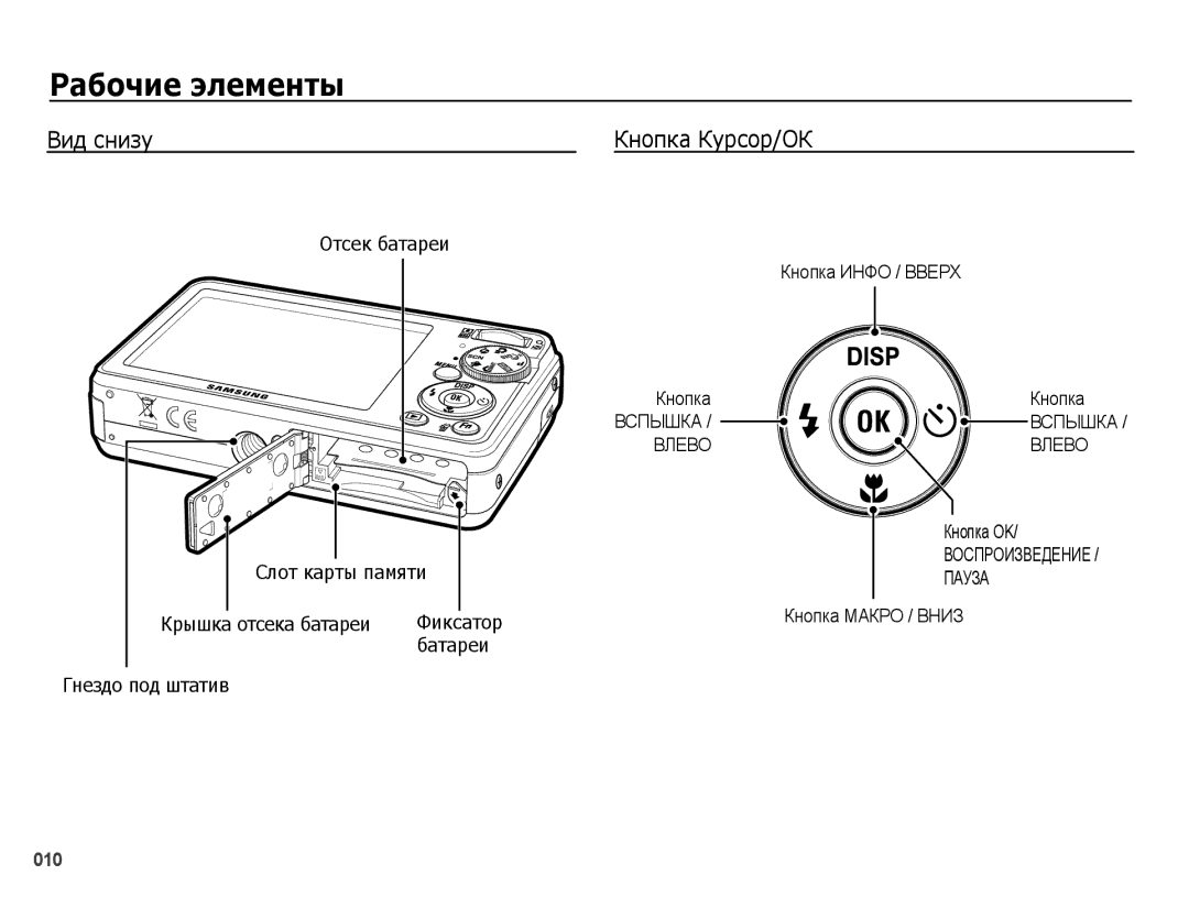 Samsung EC-PL51ZZBPRRU, EC-PL51ZZBPARU, EC-PL51ZZBPBRU, EC-PL51ZZBPNRU manual Вид снизу Кнопка Курсор/ОК 