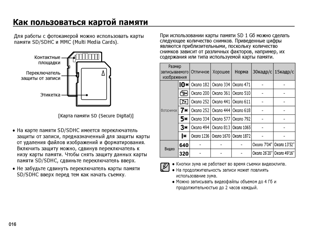 Samsung EC-PL51ZZBPBRU, EC-PL51ZZBPARU, EC-PL51ZZBPNRU manual Этикетка Карта памяти SD Secure Digital, Использование зума 