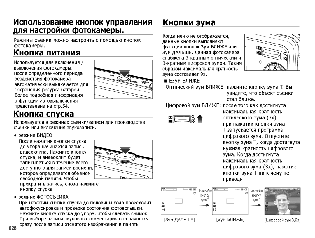 Samsung EC-PL51ZZBPBRU, EC-PL51ZZBPARU, EC-PL51ZZBPNRU manual Кнопка питания, Кнопка спуска, Кнопки зума, EЗум Ближе 