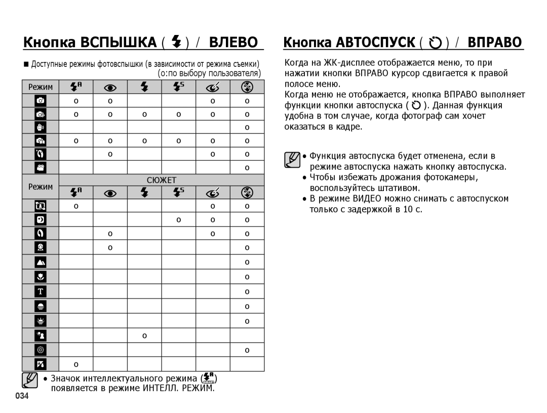 Samsung EC-PL51ZZBPRRU, EC-PL51ZZBPARU, EC-PL51ZZBPBRU Появляется в режиме ИНТЕЛЛ. Режим, Значок интеллектуального режима 