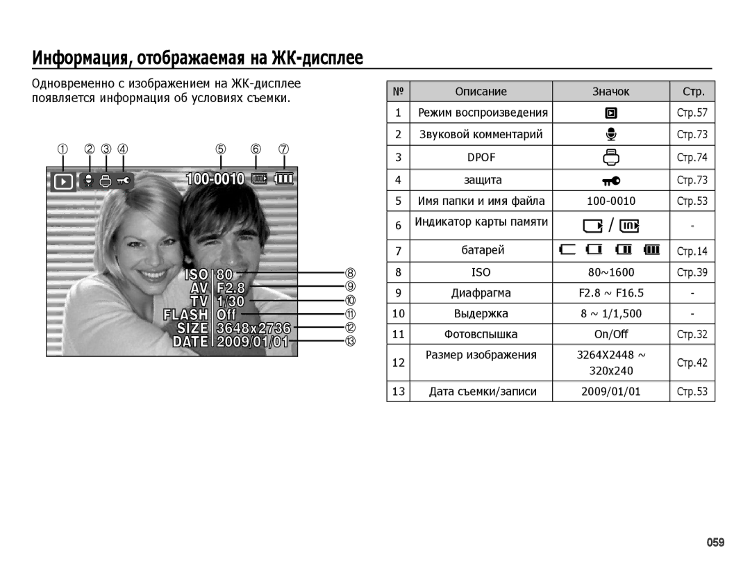 Samsung EC-PL51ZZBPARU, EC-PL51ZZBPBRU, EC-PL51ZZBPNRU, EC-PL51ZZBPRRU manual Описание Значок Стр, On/Off 