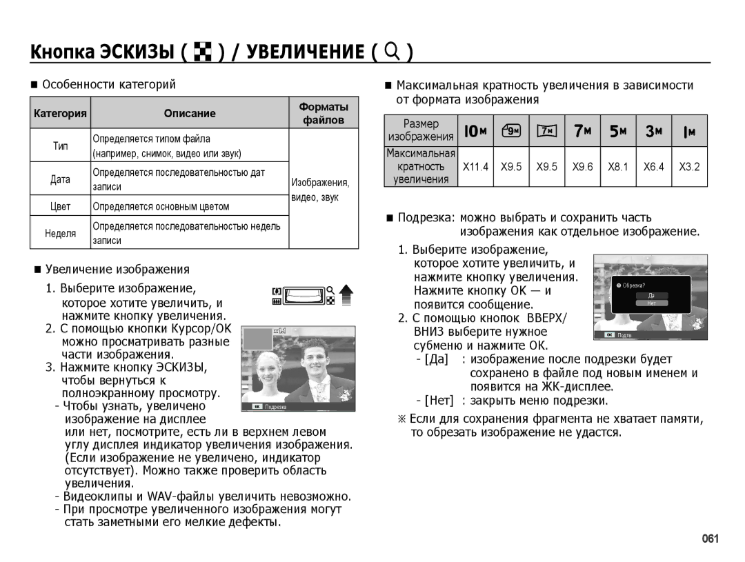 Samsung EC-PL51ZZBPNRU, EC-PL51ZZBPARU, EC-PL51ZZBPBRU manual Кнопка Эскизы º / Увеличение í, Изображение на дисплее 