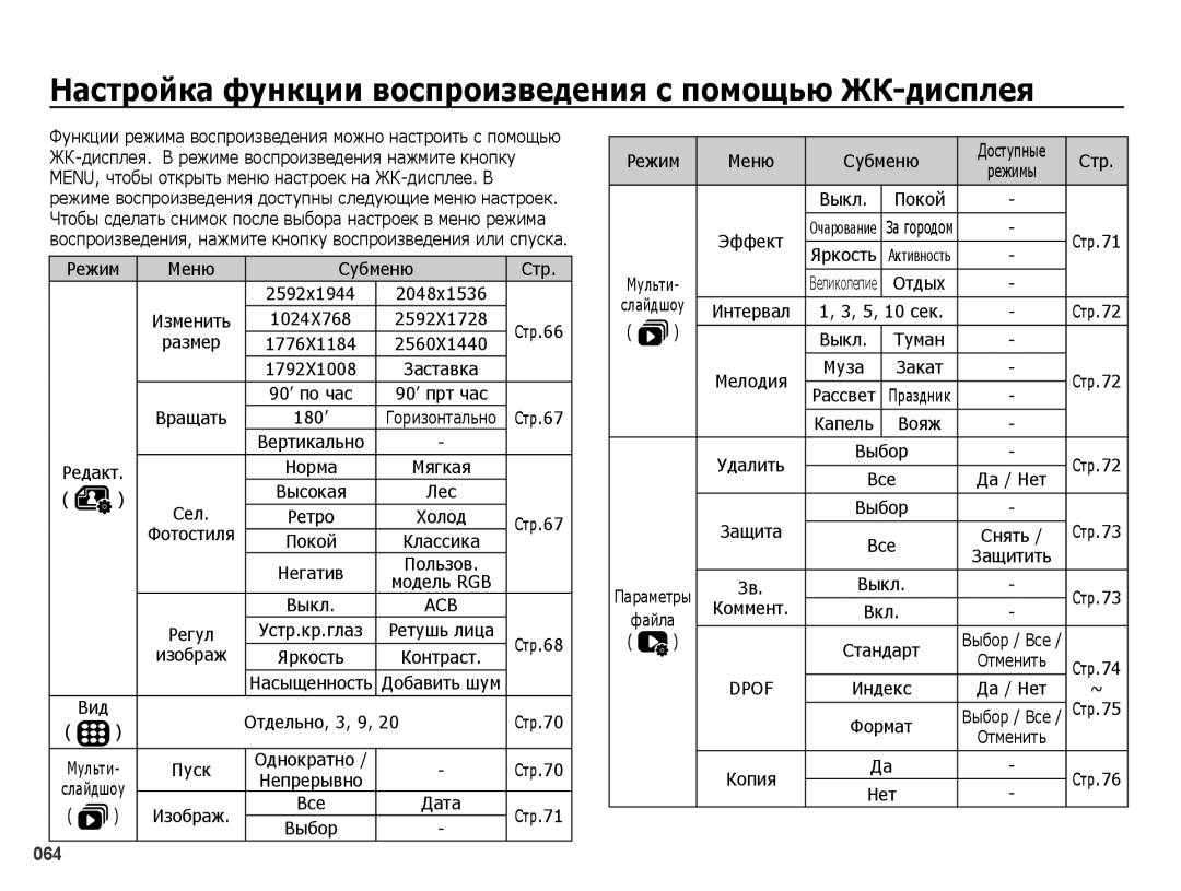 Samsung EC-PL51ZZBPBRU, EC-PL51ZZBPARU, EC-PL51ZZBPNRU manual Настройка функции воспроизведения с помощью ЖК-дисплея 