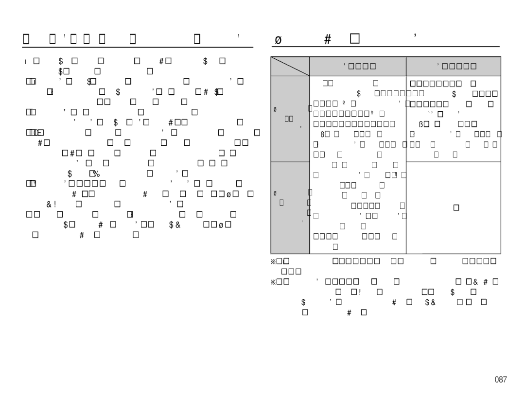 Samsung EC-PL51ZZBPARU, EC-PL51ZZBPBRU, EC-PL51ZZBPNRU, EC-PL51ZZBPRRU manual Системные требования 