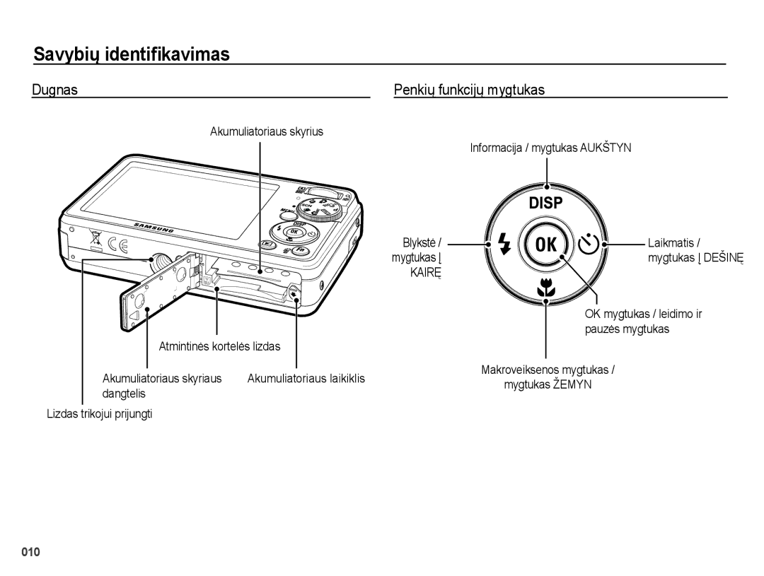 Samsung EC-PL51ZZBPBRU, EC-PL51ZZBPARU manual Dugnas Penkių funkcijų mygtukas 