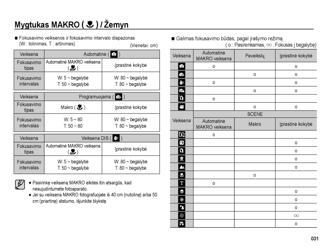 Samsung EC-PL51ZZBPARU manual Galimas fokusavimo būdas, pagal įrašymo režimą, Pasirenkamas, Įprastinė kokybė, 80 ~ begalybė 