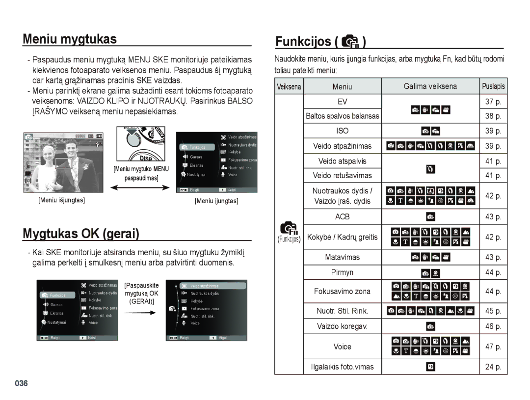 Samsung EC-PL51ZZBPBRU, EC-PL51ZZBPARU manual Meniu mygtukas, Funkcijos, Mygtukas OK gerai 