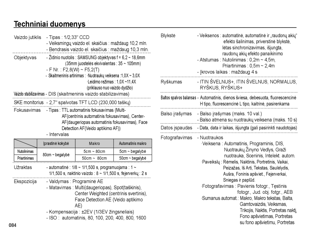 Samsung EC-PL51ZZBPBRU, EC-PL51ZZBPARU manual Techniniai duomenys 