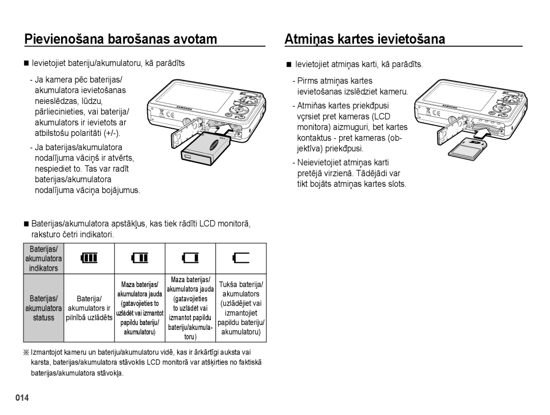 Samsung EC-PL51ZZBPBRU manual Atmiņas kartes ievietošana, Ievietojiet bateriju/akumulatoru, kā parādīts, Neieslēdzas, lūdzu 