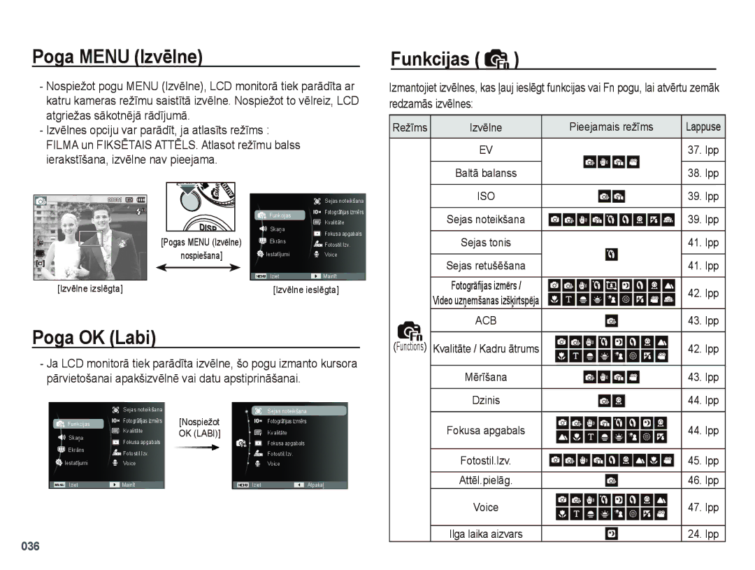 Samsung EC-PL51ZZBPBRU, EC-PL51ZZBPARU manual Poga Menu Izvēlne, Poga OK Labi, Funkcijas, Pieejamais režīms 