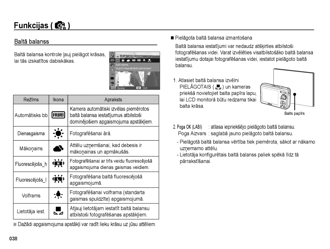 Samsung EC-PL51ZZBPBRU manual Lai tās izskatītos dabiskākas, Fotografēšanai ārā, Mākoņainas un apmākušās, Apgaismojumā 