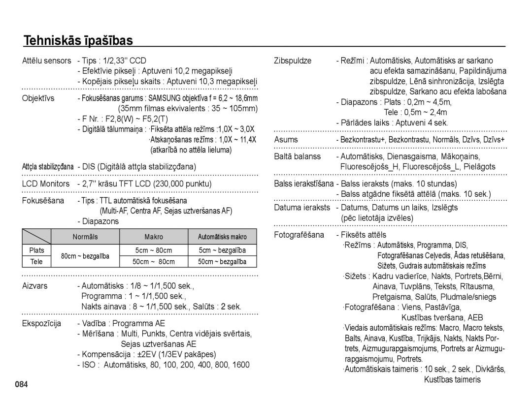 Samsung EC-PL51ZZBPBRU, EC-PL51ZZBPARU manual Tehniskās īpašības 