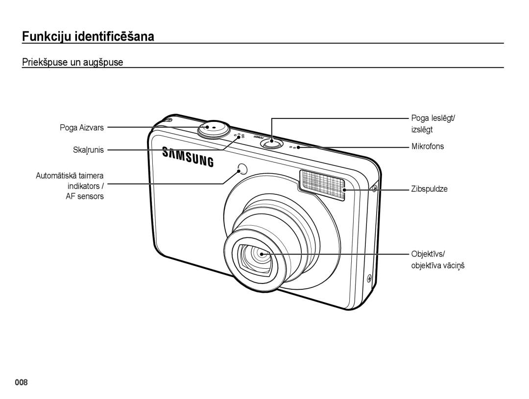 Samsung EC-PL51ZZBPBRU manual Funkciju identiﬁcēšana, Priekšpuse un augšpuse, Mikrofons Zibspuldze, Poga Aizvars Skaļrunis 