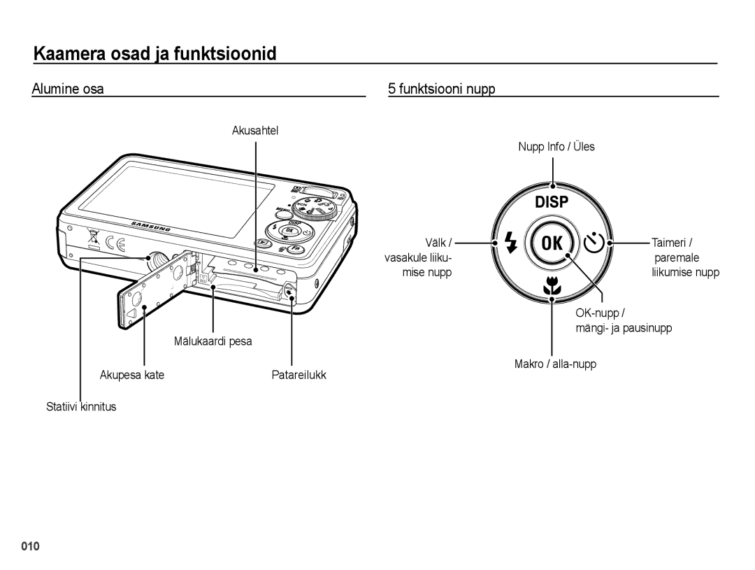 Samsung EC-PL51ZZBPBRU, EC-PL51ZZBPARU manual Alumine osa Funktsiooni nupp, OK-nupp, Mängi- ja pausinupp 