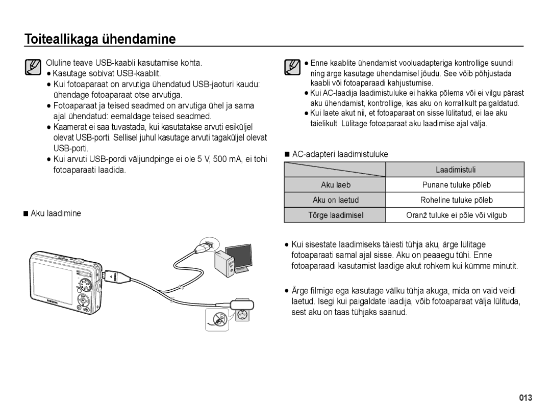 Samsung EC-PL51ZZBPARU, EC-PL51ZZBPBRU manual AC-adapteri laadimistuluke, Laadimistuli 