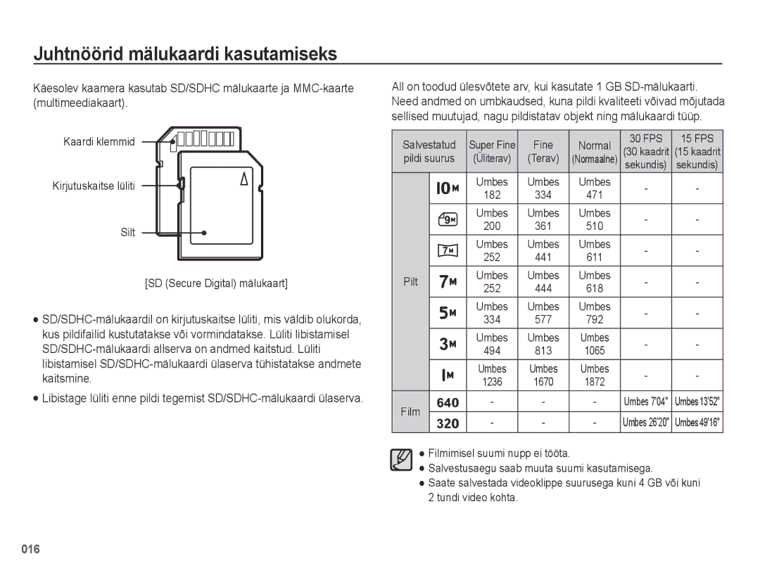 Samsung EC-PL51ZZBPBRU, EC-PL51ZZBPARU manual Salvestatud, Pildi suurus, 361, 441, 444, 577, 813 