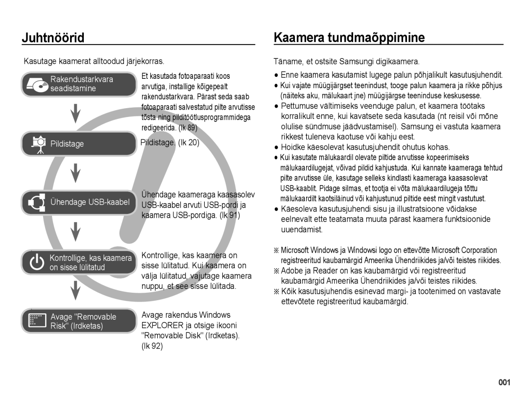 Samsung EC-PL51ZZBPARU manual Juhtnöörid, Kaamera tundmaõppimine, Kasutage kaamerat alltoodud järjekorras, Pildistage. lk 