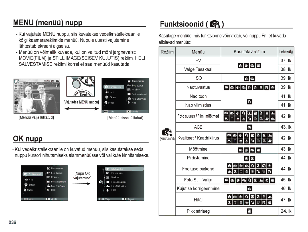 Samsung EC-PL51ZZBPBRU, EC-PL51ZZBPARU manual Menu menüü nupp, Funktsioonid, OK nupp 