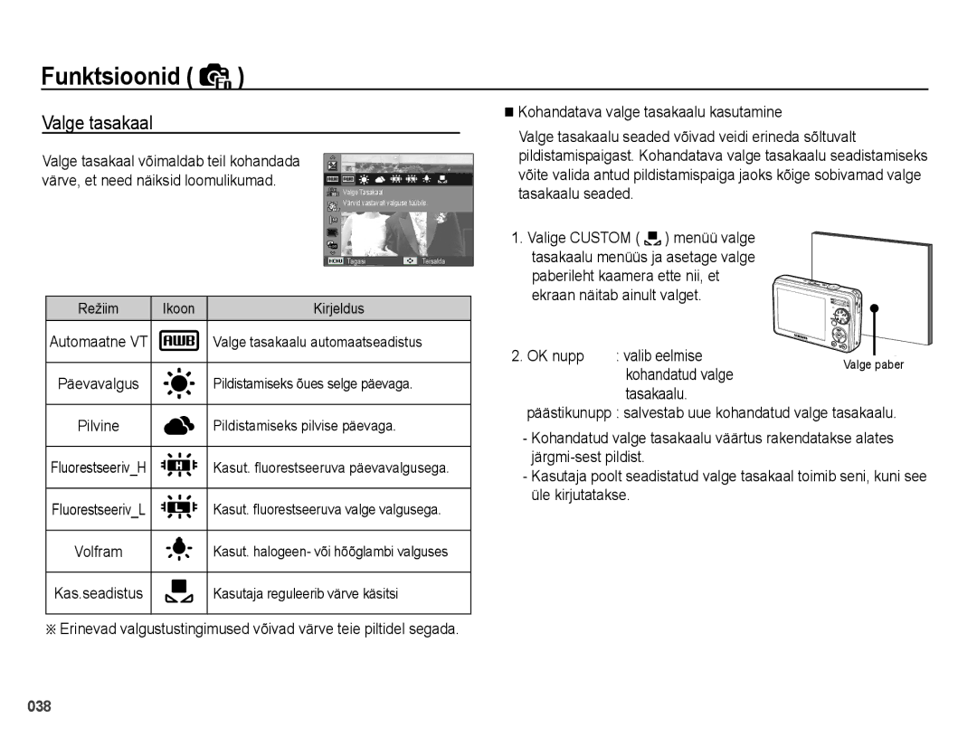 Samsung EC-PL51ZZBPBRU, EC-PL51ZZBPARU manual Valge tasakaal, Päevavalgus Pilvine, Volfram Kas.seadistus 