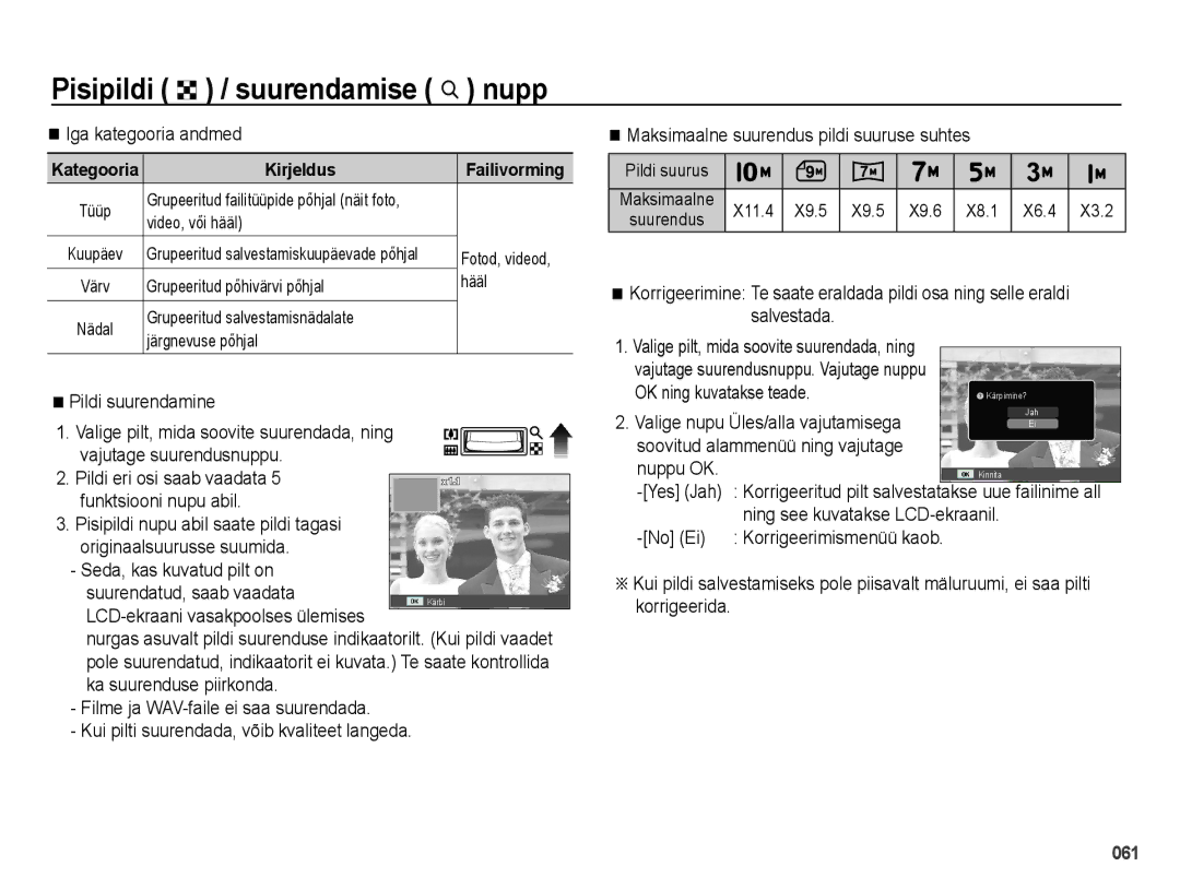 Samsung EC-PL51ZZBPARU Iga kategooria andmed, Pildi suurendamine, Seda, kas kuvatud pilt on Suurendatud, saab vaadata 