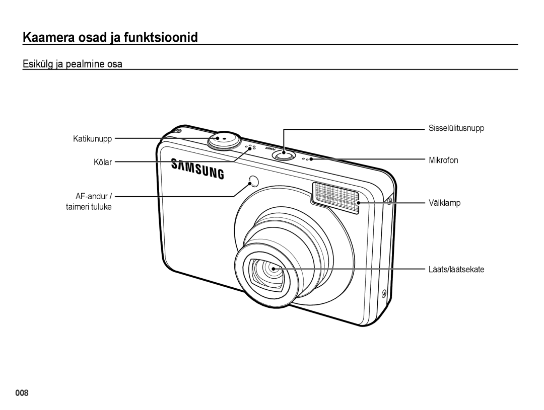 Samsung EC-PL51ZZBPBRU, EC-PL51ZZBPARU manual Kaamera osad ja funktsioonid, Esikülg ja pealmine osa 