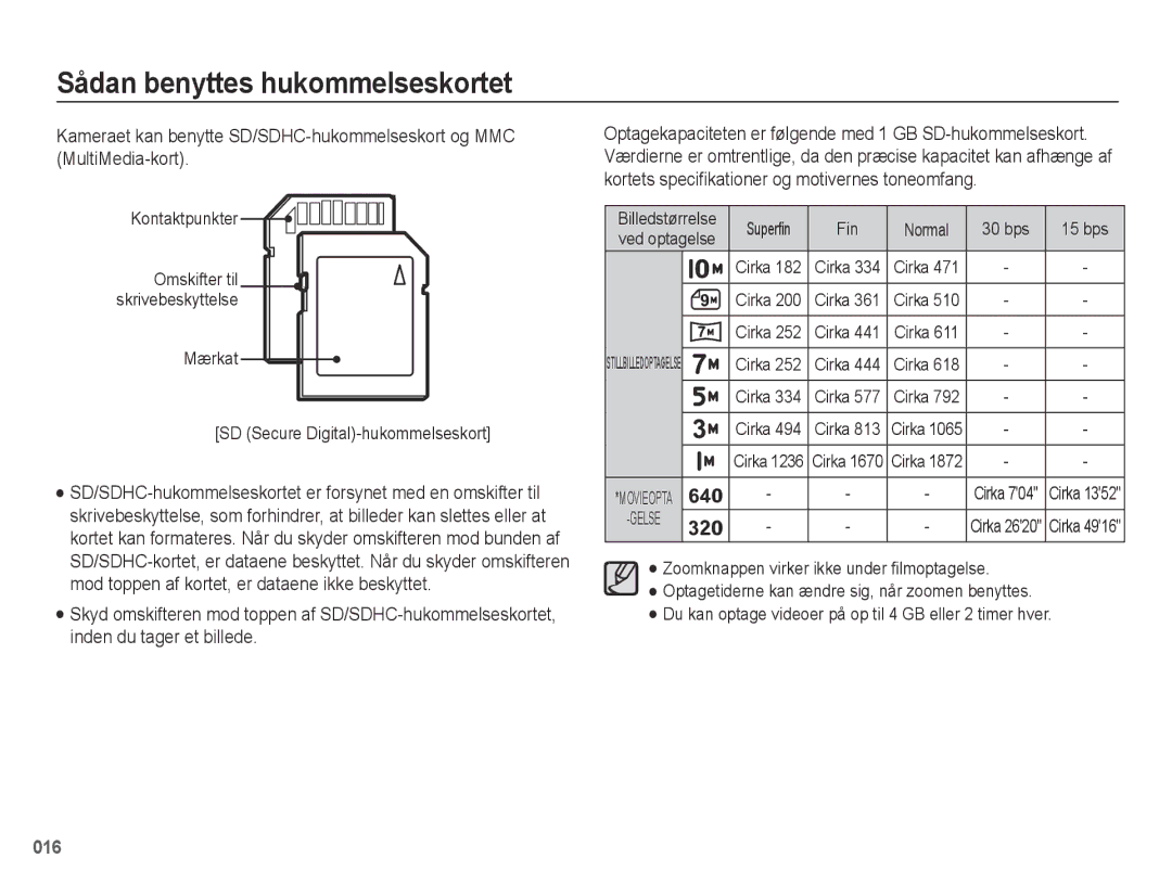 Samsung EC-PL51ZZBPNE2, EC-PL51ZZBPBE2 Kortets specifikationer og motivernes toneomfang, Kontaktpunkter, Ved optagelse 