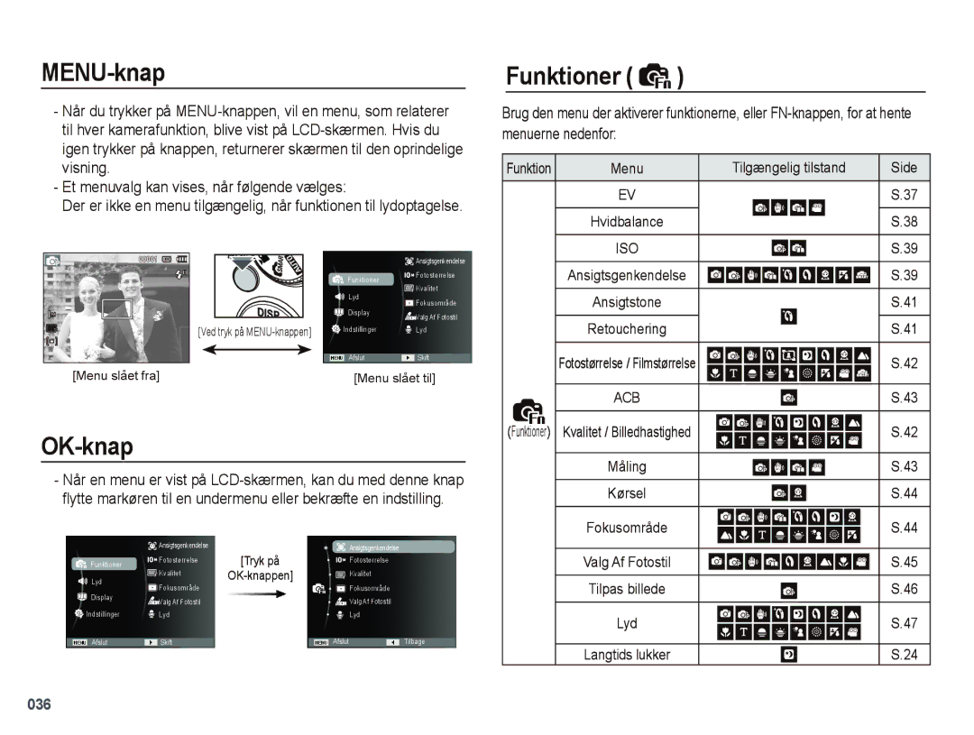 Samsung EC-PL51ZZBPNE2, EC-PL51ZZBPBE2, EC-PL51ZZBPRE2, EC-PL51ZZBPAE2 manual MENU-knap, OK-knap, Funktioner 