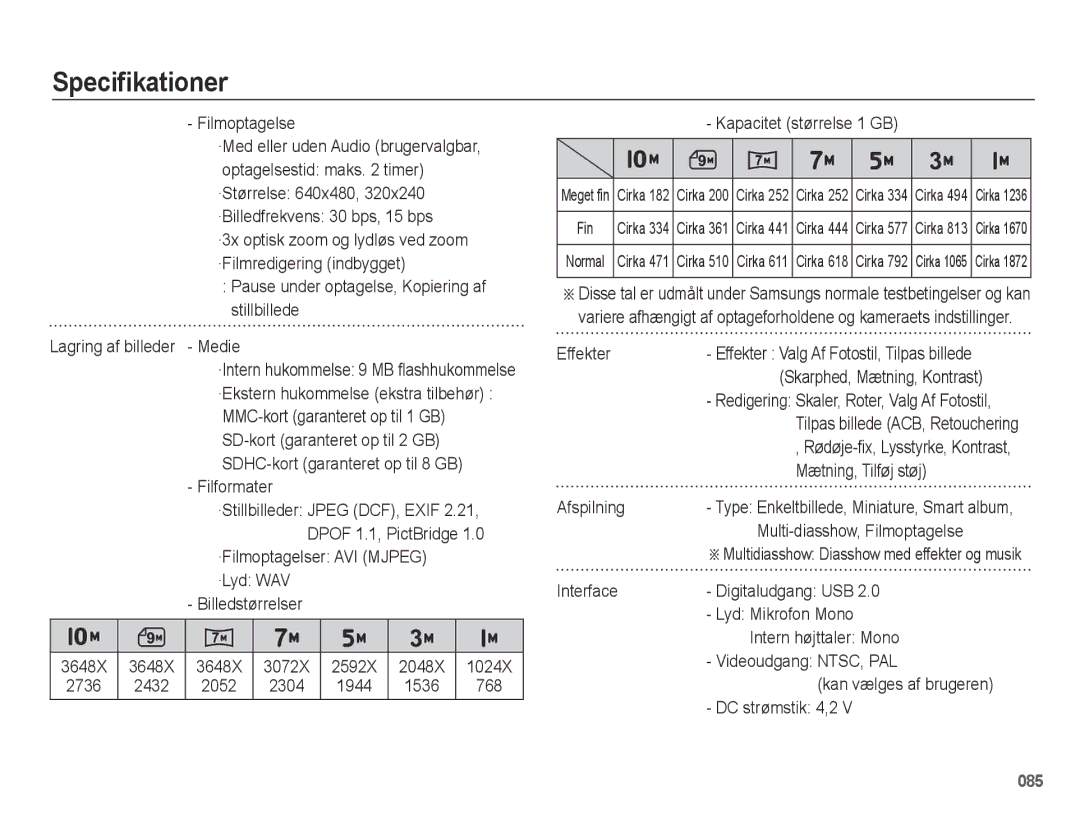 Samsung EC-PL51ZZBPRE2, EC-PL51ZZBPBE2, EC-PL51ZZBPNE2, EC-PL51ZZBPAE2 manual Specifikationer 