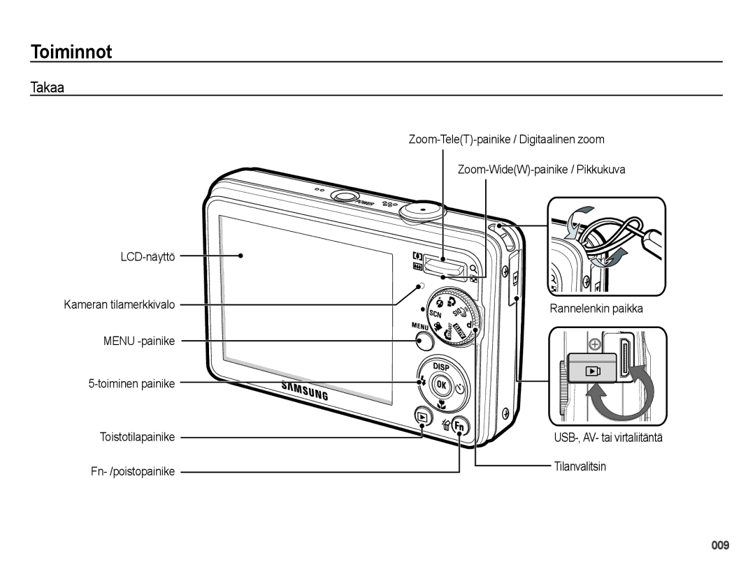 Samsung EC-PL51ZZBPRE2, EC-PL51ZZBPBE2, EC-PL51ZZBPNE2, EC-PL51ZZBPAE2 manual Takaa 