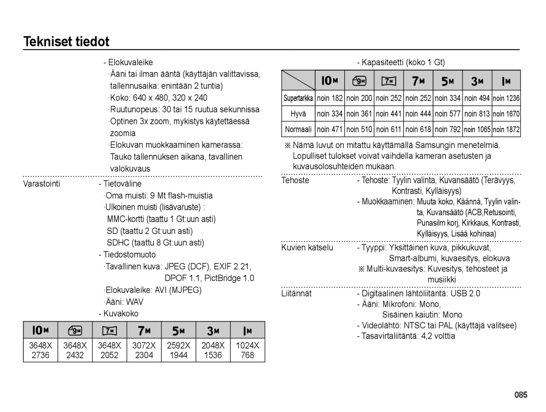 Samsung EC-PL51ZZBPRE2, EC-PL51ZZBPBE2, EC-PL51ZZBPNE2 manual Elokuvaleike, Tiedostomuoto, Tehoste, Kontrasti, Kylläisyys 