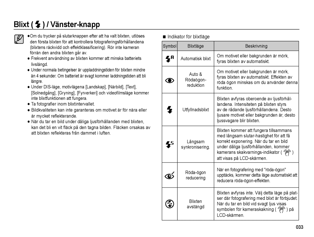 Samsung EC-PL51ZZBPRE2, EC-PL51ZZBPBE2, EC-PL51ZZBPNE2, EC-PL51ZZBPAE2 manual Indikator för blixtläge 