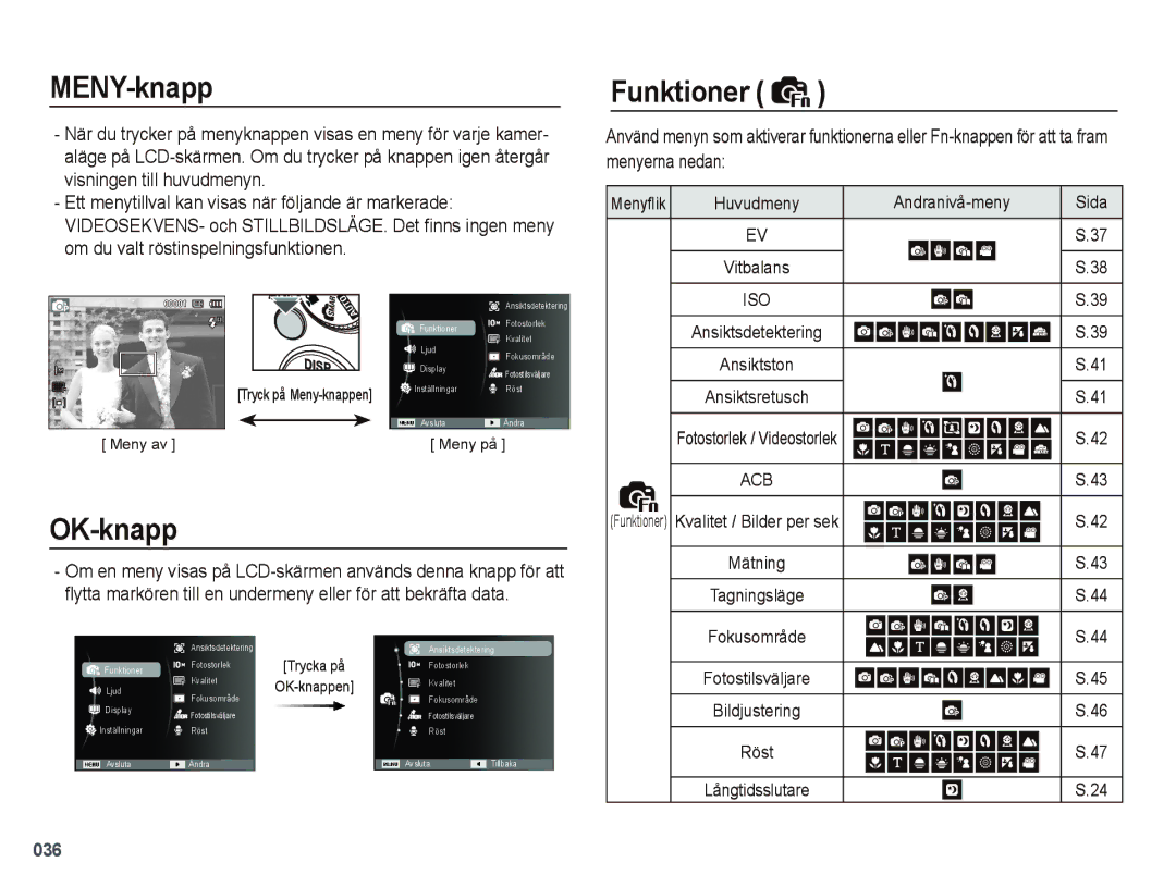 Samsung EC-PL51ZZBPNE2, EC-PL51ZZBPBE2, EC-PL51ZZBPRE2, EC-PL51ZZBPAE2 manual MENY-knapp, OK-knapp, Funktioner 