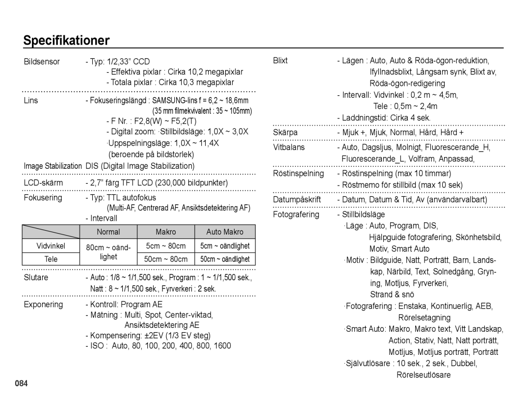 Samsung EC-PL51ZZBPNE2, EC-PL51ZZBPBE2, EC-PL51ZZBPRE2, EC-PL51ZZBPAE2 manual Specifikationer 