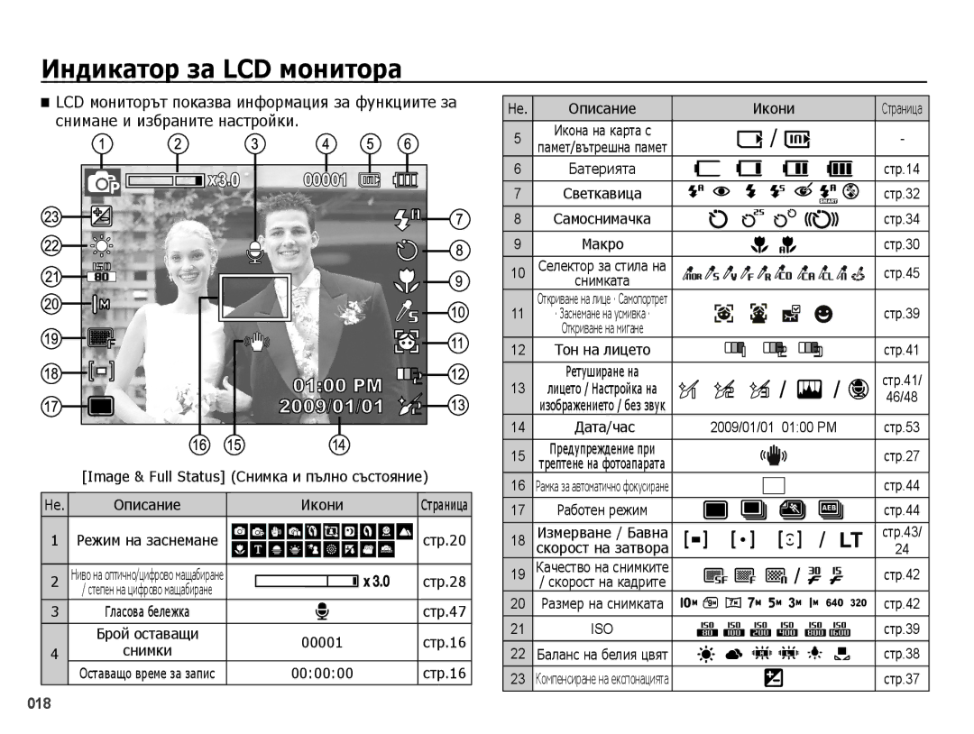 Samsung EC-PL51ZZBPAE3, EC-PL51ZZBPNE3, EC-PL51ZZBPBE3, EC-PL51ZZBPRE3 manual Снимане и избраните настройки 