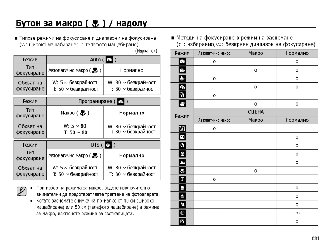 Samsung EC-PL51ZZBPNE3, EC-PL51ZZBPBE3, EC-PL51ZZBPRE3 manual Методи на фокусиране в режим на заснемане, Мярка см, Макро 