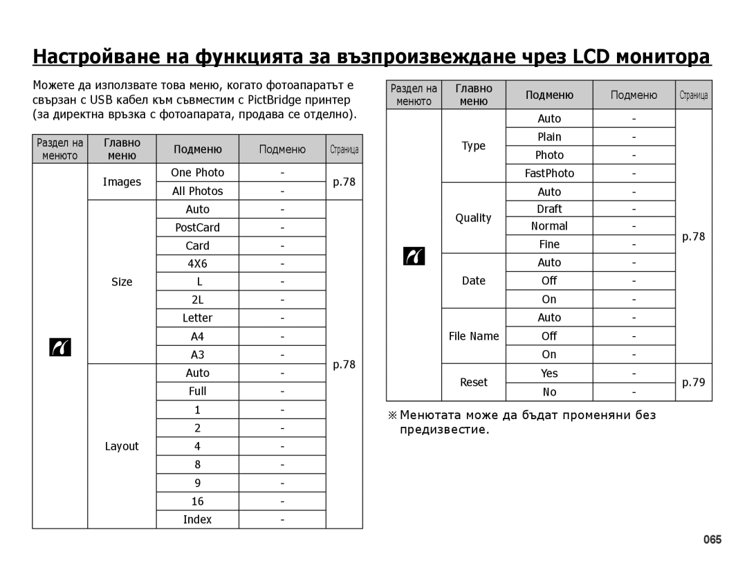 Samsung EC-PL51ZZBPRE3, EC-PL51ZZBPNE3, EC-PL51ZZBPBE3 manual Менютата може да бъдат променяни без предизвестие, Auto 