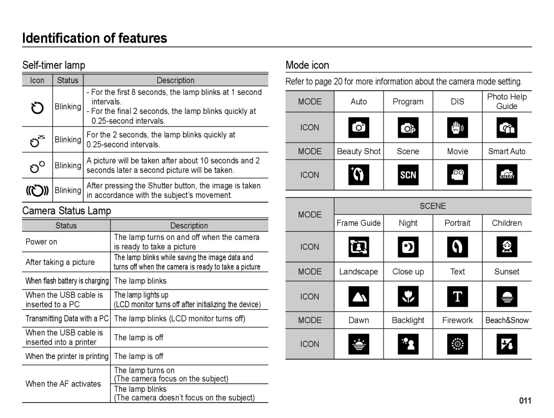 Samsung EC-PL51ZZDPBME, EC-PL51ZZBPRE1, EC-PL51ZZBPAE1, EC-PL51ZZBPNE1, EC-PL51ZZBPAIT manual Self-timer lamp, Mode icon 