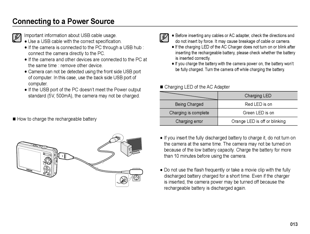 Samsung EC-PL51ZZBPASA, EC-PL51ZZBPRE1 manual How to charge the rechargeable battery, Charging LED of the AC Adapter 