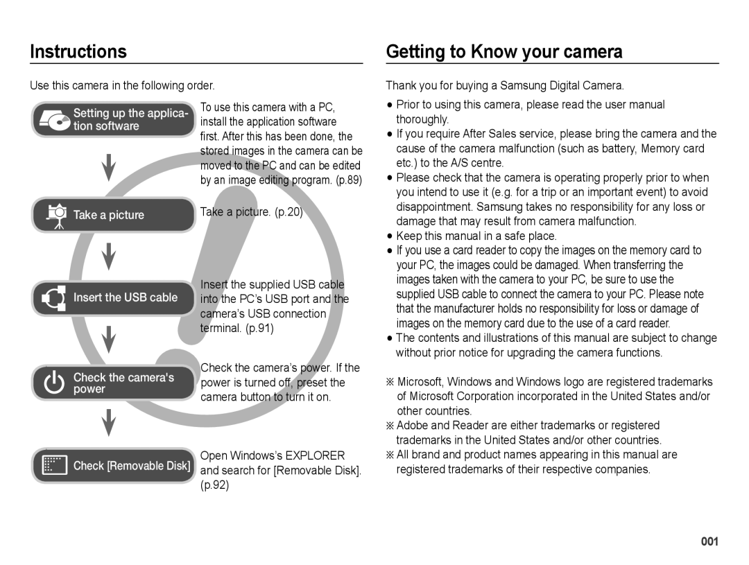 Samsung EC-PL51ZZBPNE1, EC-PL51ZZBPRE1, EC-PL51ZZBPAE1, EC-PL51ZZBPAIT manual Instructions, Getting to Know your camera 