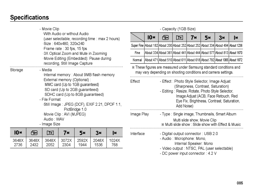 Samsung EC-PL51ZZBPRE3, EC-PL51ZZBPRE1, EC-PL51ZZBPAE1, EC-PL51ZZBPNE1, EC-PL51ZZBPAIT, EC-PL51ZZBPBE1 manual Specifications 