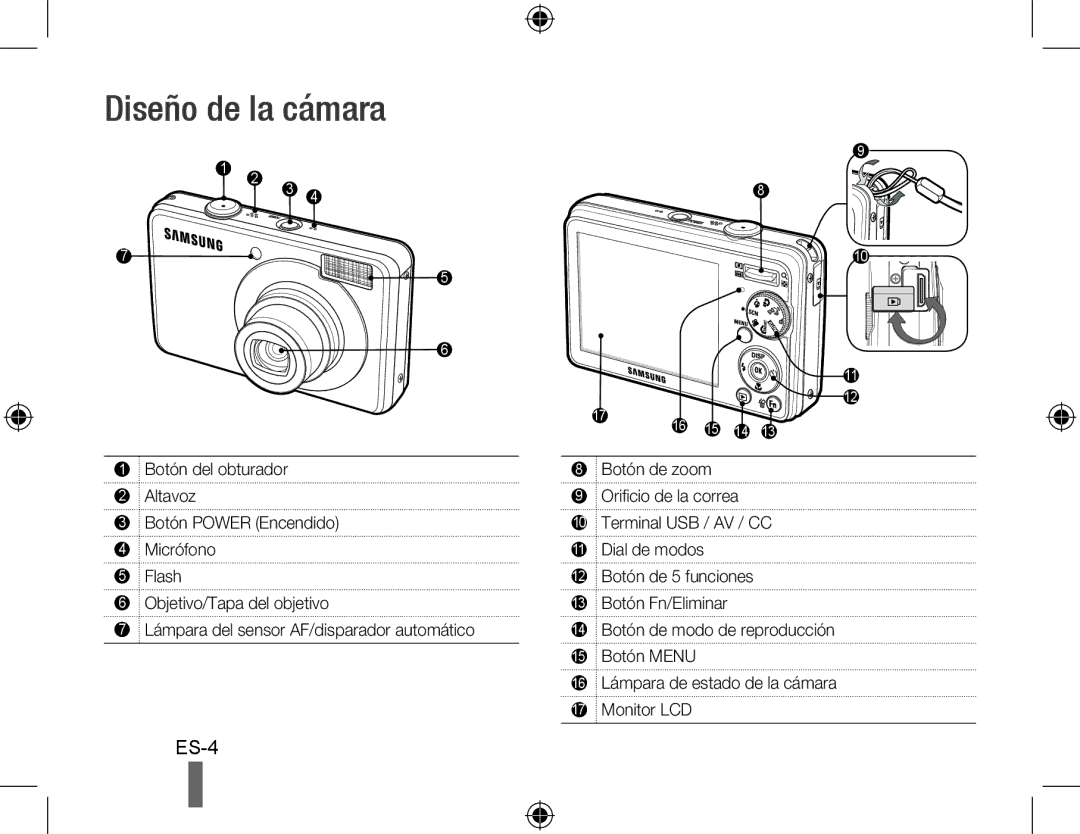 Samsung EC-PL51ZZBPBE3, EC-PL51ZZBPRE1, EC-PL51ZZBPAE1, EC-PL51ZZBPNE1, EC-PL51ZZBPAIT, EC-PL51ZZBPBE1 Diseño de la cámara 