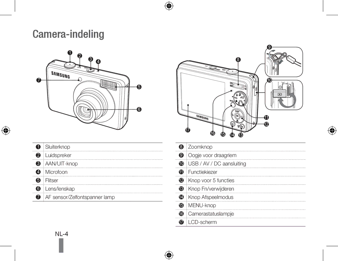 Samsung EC-PL51ZZBPBE1, EC-PL51ZZBPRE1, EC-PL51ZZBPAE1, EC-PL51ZZBPNE1, EC-PL51ZZBPAIT, EC-PL51ZZBPRIT manual Camera-indeling 