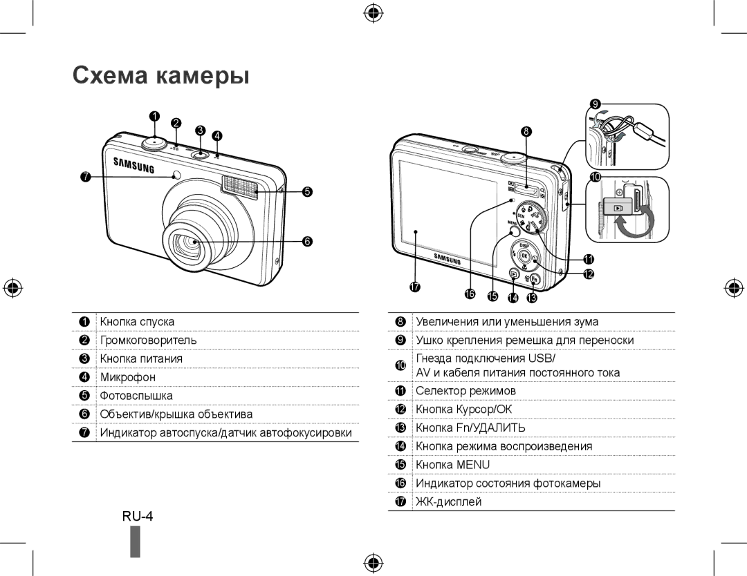 Samsung EC-PL51ZZBPRE2, EC-PL51ZZBPRE1, EC-PL51ZZBPAE1, EC-PL51ZZBPNE1, EC-PL51ZZBPAIT, EC-PL51ZZBPBE1 manual Схема камеры 