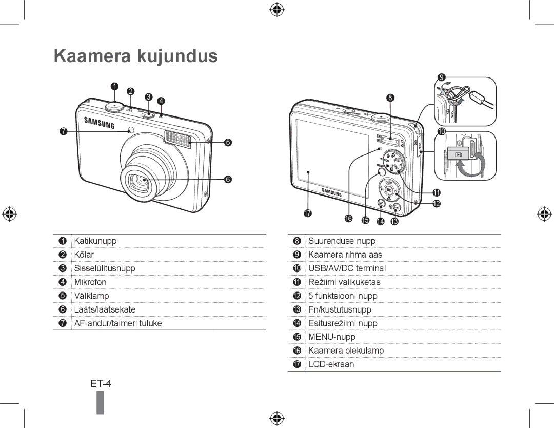 Samsung EC-PL51ZZBPRRU, EC-PL51ZZBPRE1, EC-PL51ZZBPAE1, EC-PL51ZZBPNE1, EC-PL51ZZBPAIT, EC-PL51ZZBPBE1 manual Kaamera kujundus 